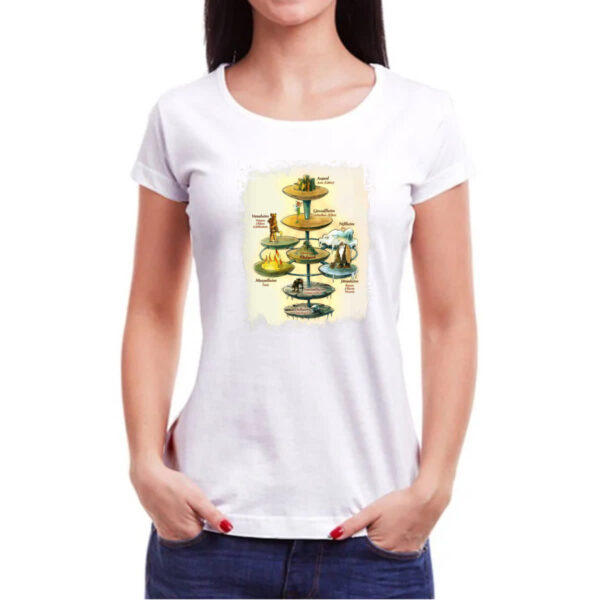 Camiseta Baby Look A Cronica de Yggdrasil - Imagem 3