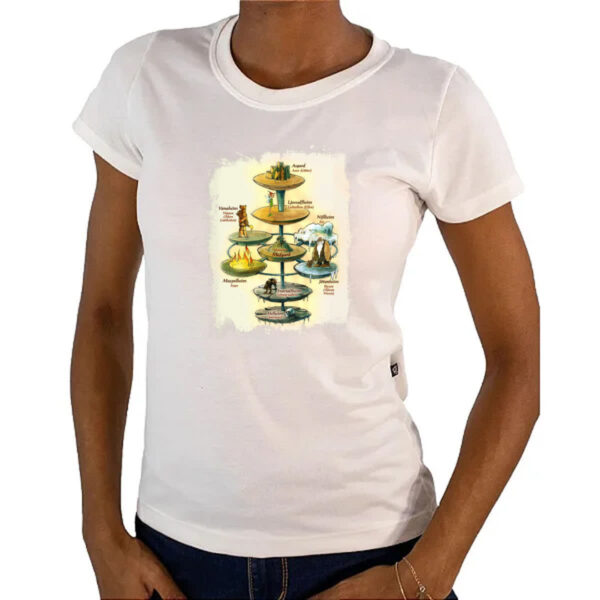 Camiseta Baby Look A Cronica de Yggdrasil - Imagem 4