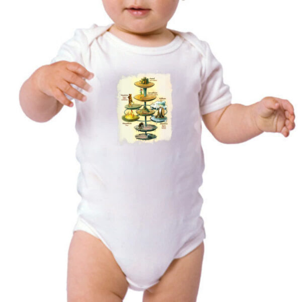 Body infantil A Cronica de Yggdrasil - Imagem 3