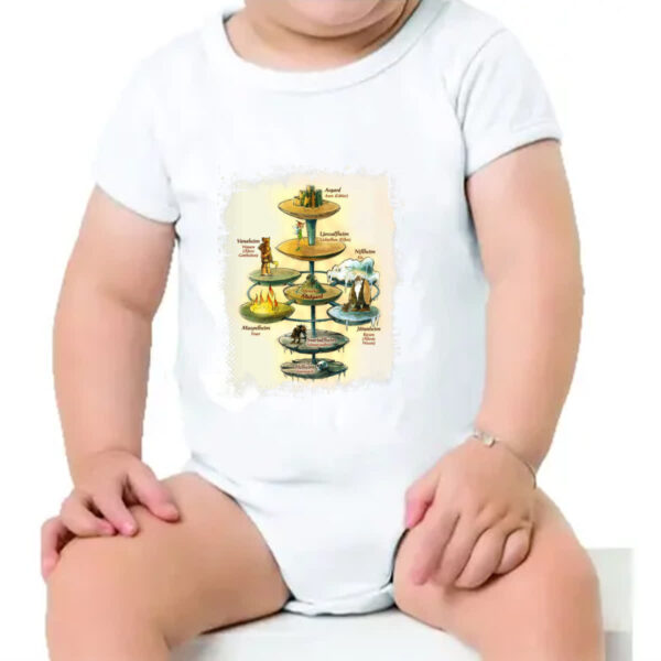 Body infantil A Cronica de Yggdrasil - Imagem 4