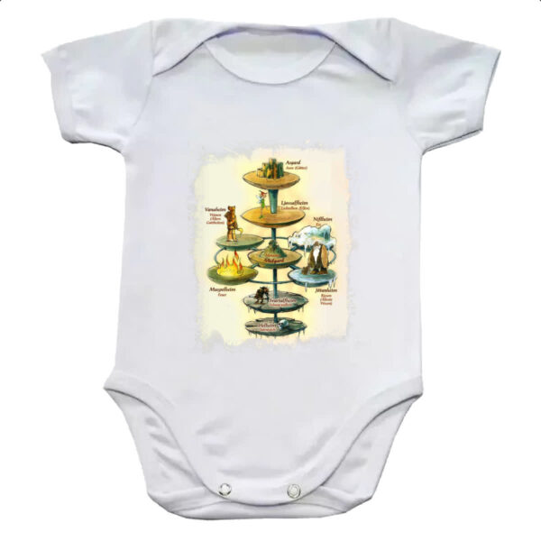 Body infantil A Cronica de Yggdrasil