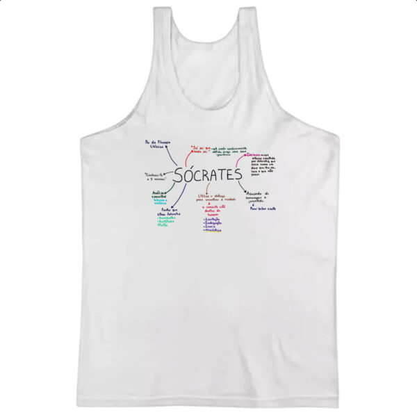 Camiseta Regata Mapa mental de Socrates