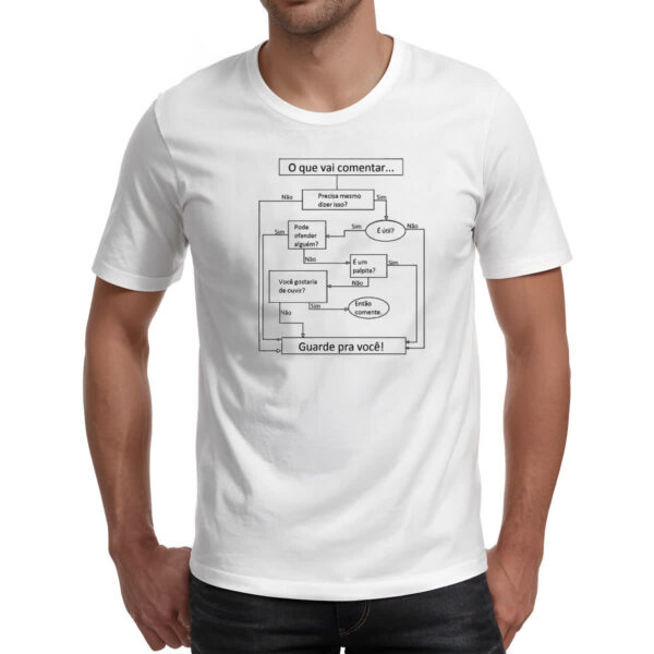 Camiseta Unissex Logica Simples Comentario - Imagem 2