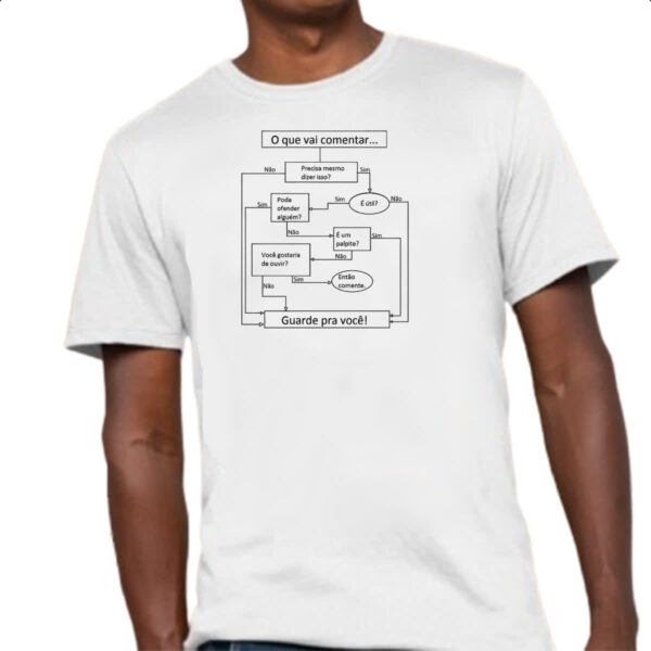 Camiseta Unissex Logica Simples Comentario - Imagem 4