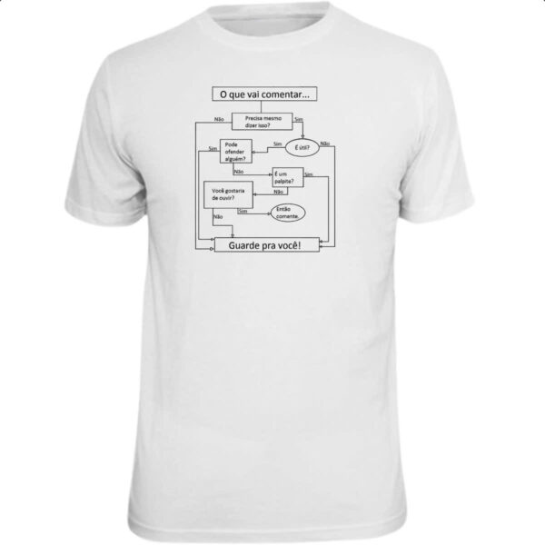 Camiseta Unissex Logica Simples Comentario