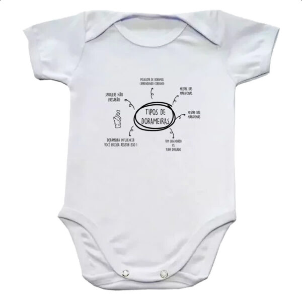 Body infantil Tipos de Dorameiras