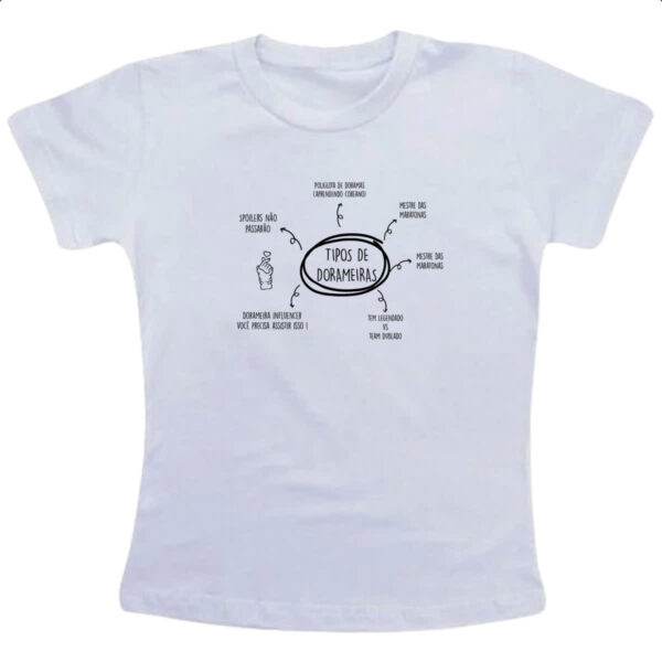 Camiseta Infanto Juvenil Tipos de Dorameiras