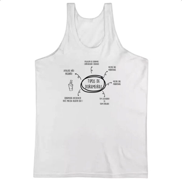 Camiseta Regata Tipos de Dorameiras